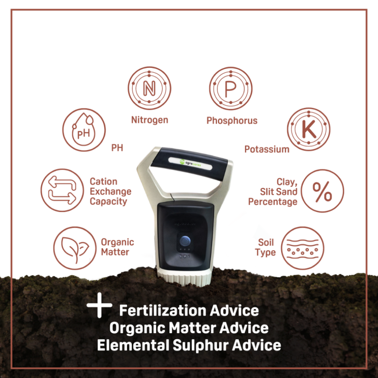 soil-scanner